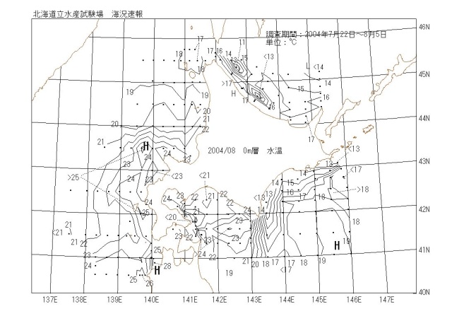 表面水温の図