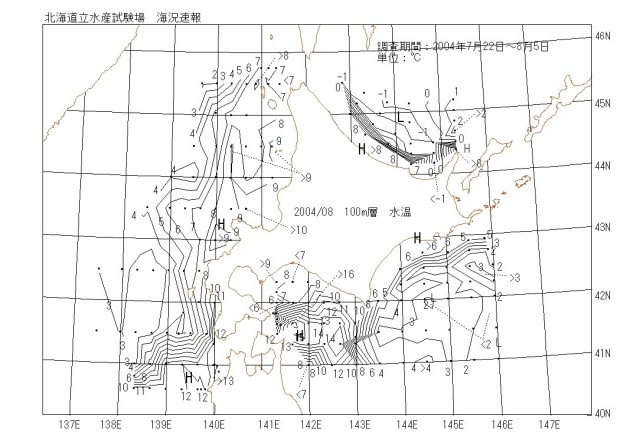 100メートル層水温の図