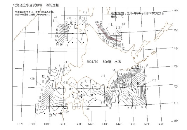 50メートル層水温の図