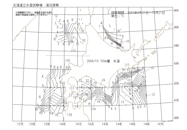 100メートル層水温の図