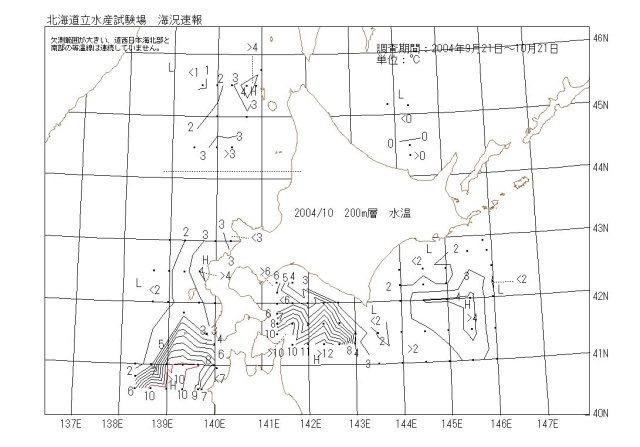 200メートル層水温の図