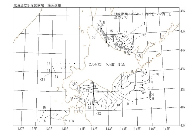 50メートル層水温の図