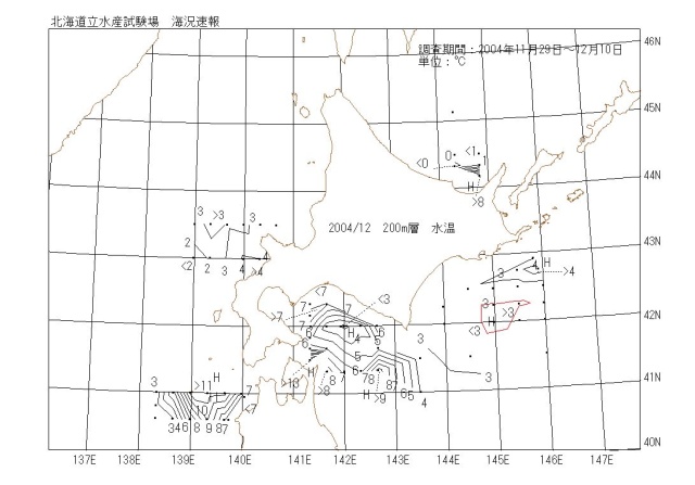 200メートル層水温の図