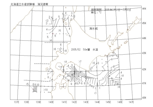 50メートル層水温の図