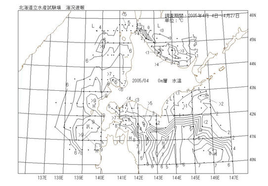 表面水温の図