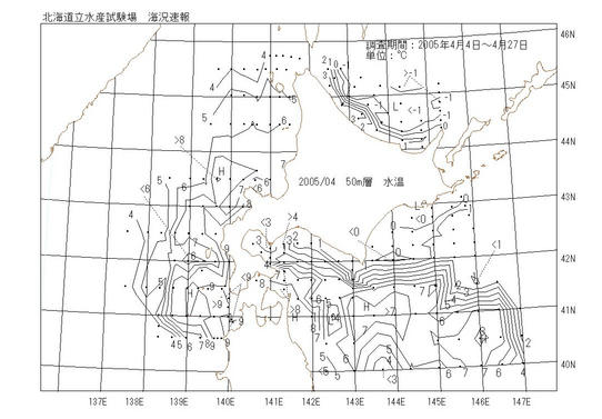 50メートル層水温の図