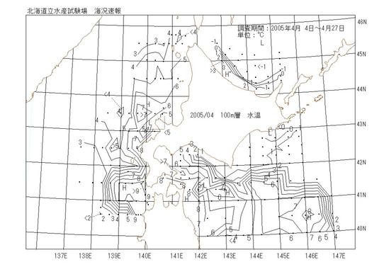 100メートル層水温の図