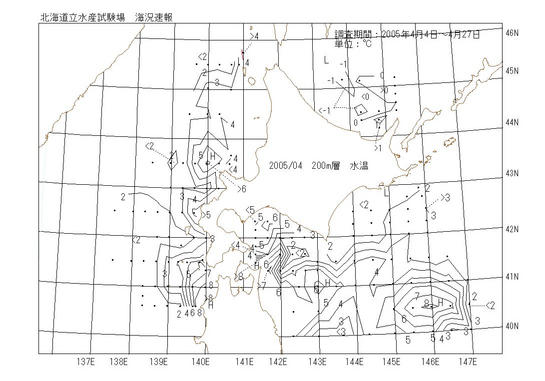 200メートル層水温の図