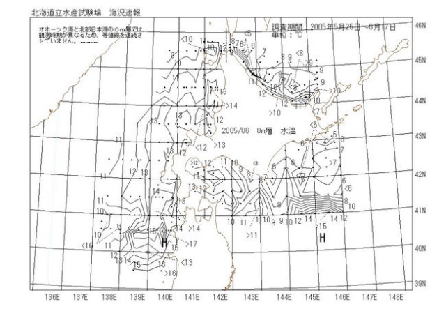 表面水温の図