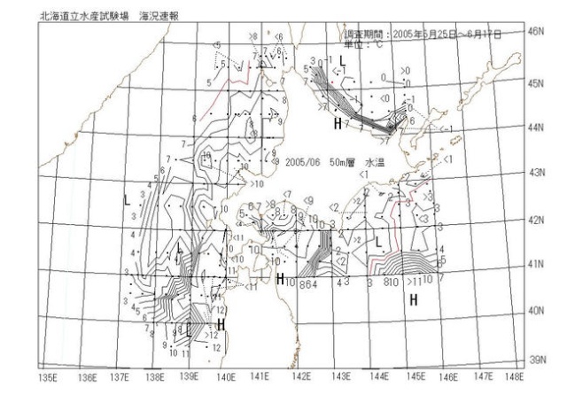 50メートル層水温の図