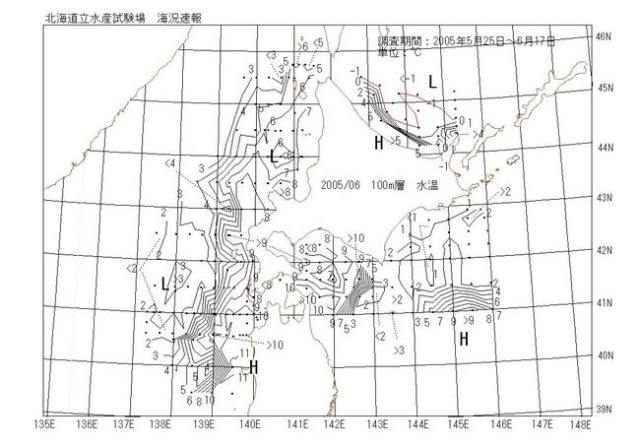 100メートル層水温の図