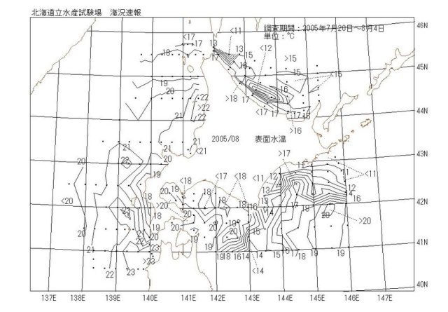 表面水温の図