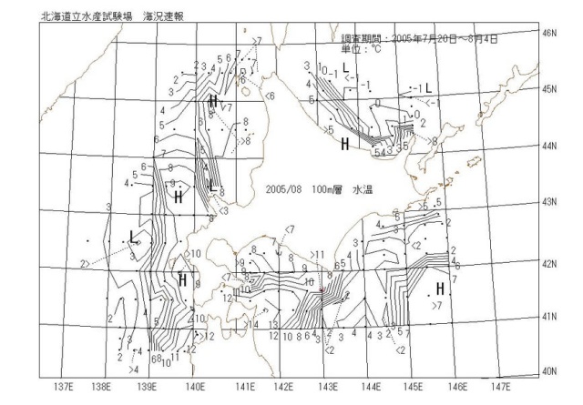 100メートル層水温の図