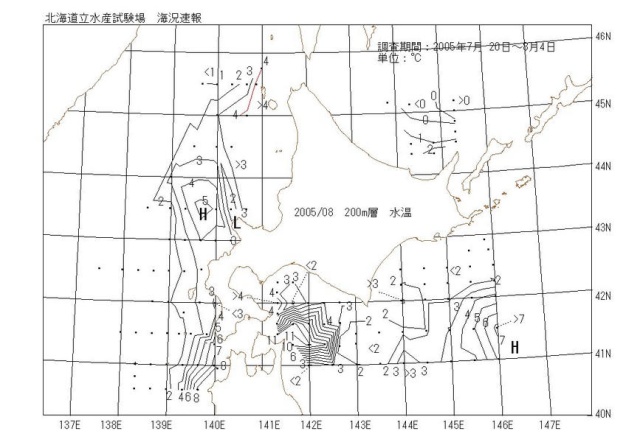 200メートル層水温の図