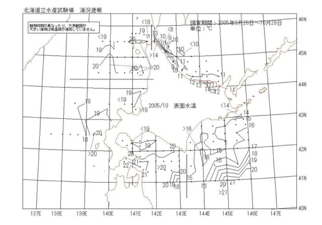 表面水温の図