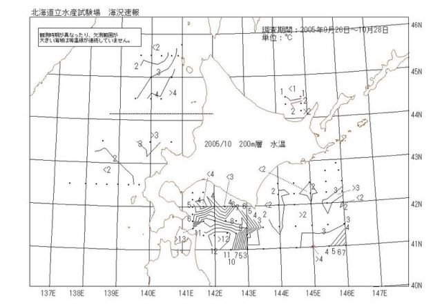 200メートル層水温の図