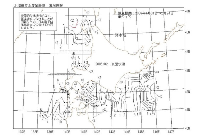 表面水温の図