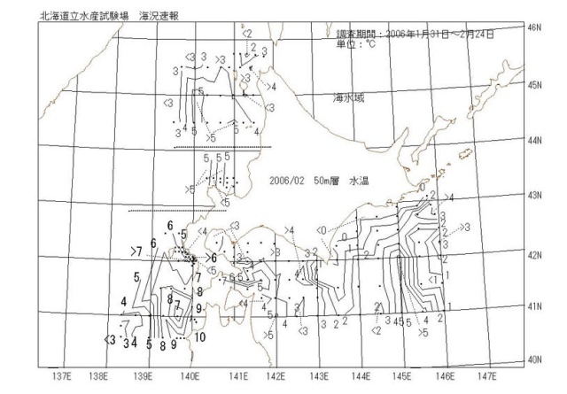 50メートル層水温の図