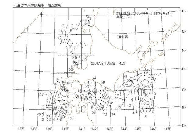 100メートル層水温の図