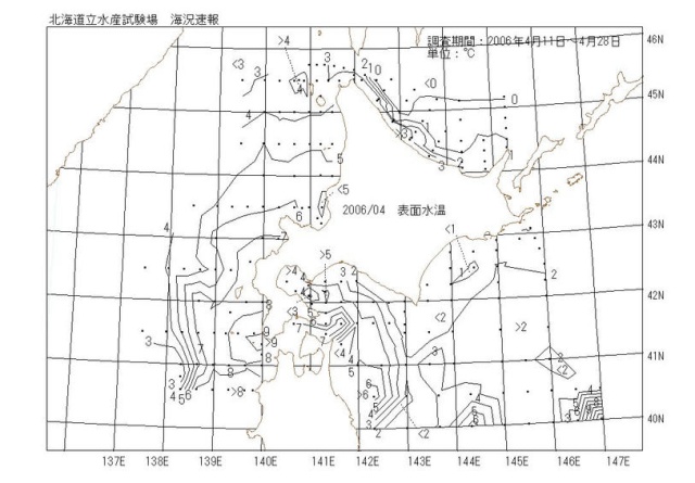 表面水温の図