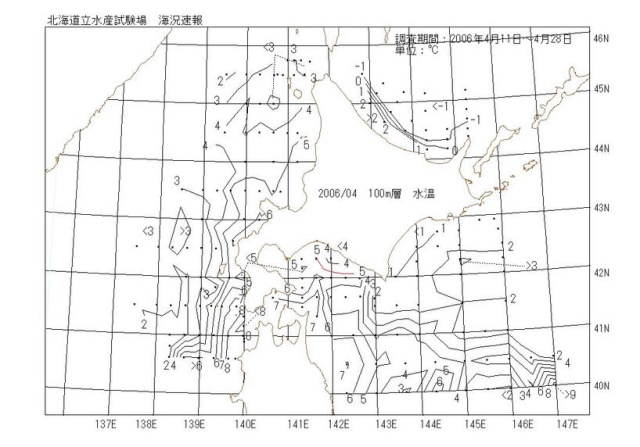 100メートル層水温の図