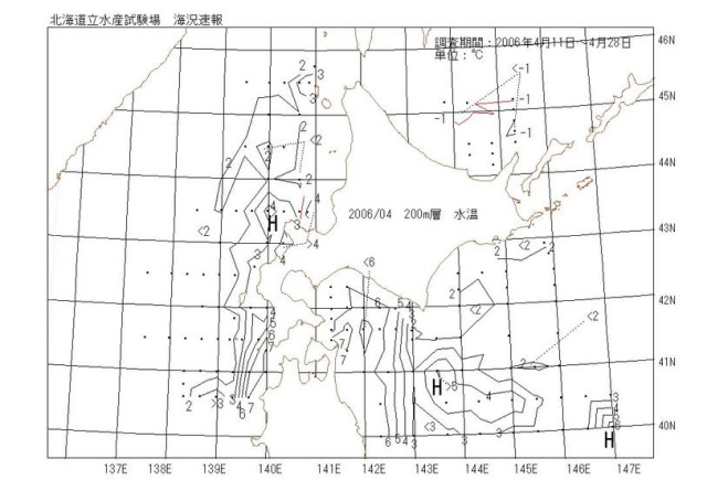 200メートル層水温の図