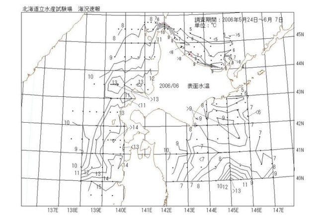 表面水温の図