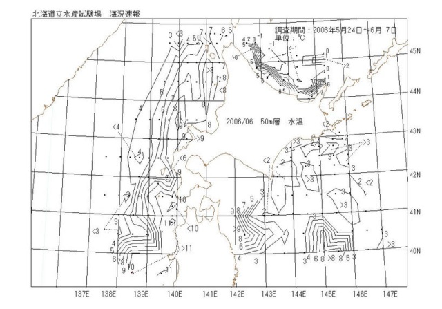 50メートル層水温の図