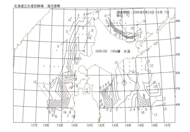 100メートル層水温の図