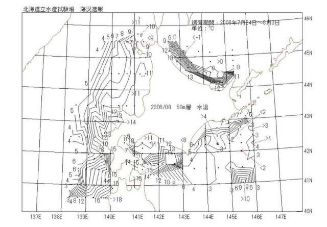 50メートル層水温の図