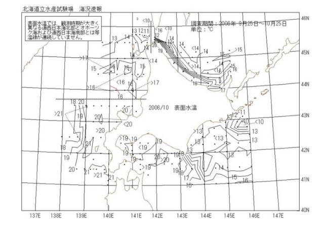 表面水温の図