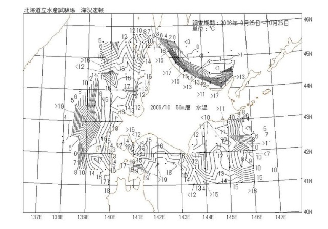 50メートル層水温の図