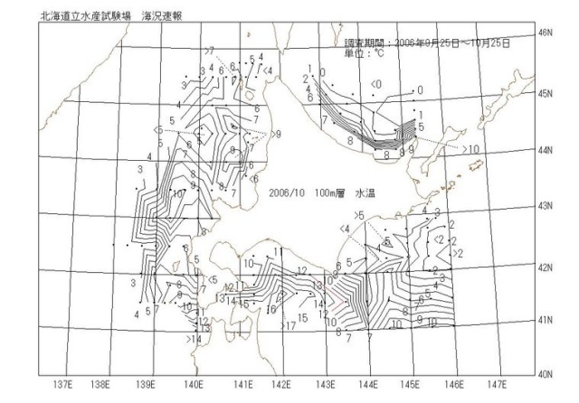 100メートル層水温の図