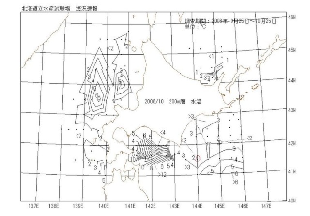 200メートル層水温の図