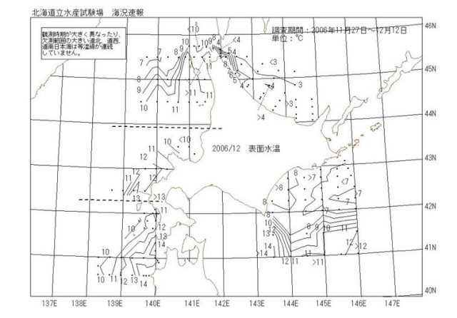 表面水温の図