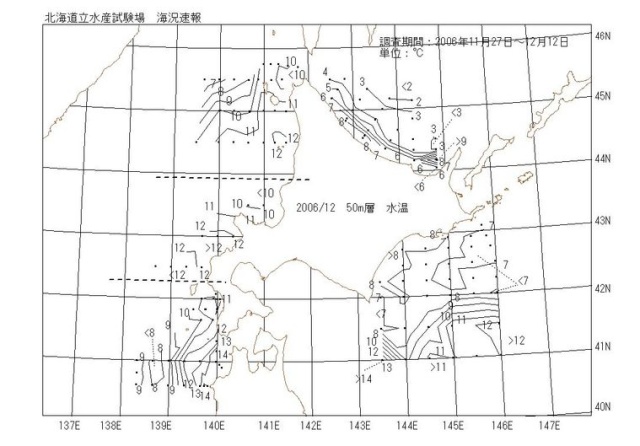 50メートル層水温の図