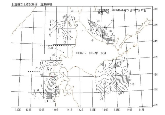 100メートル層水温の図