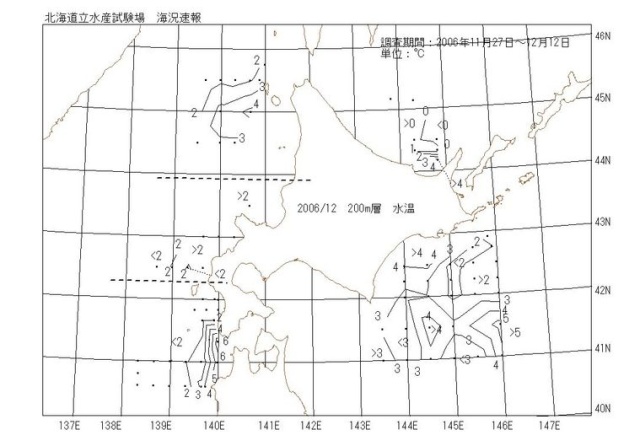 200メートル層水温の図