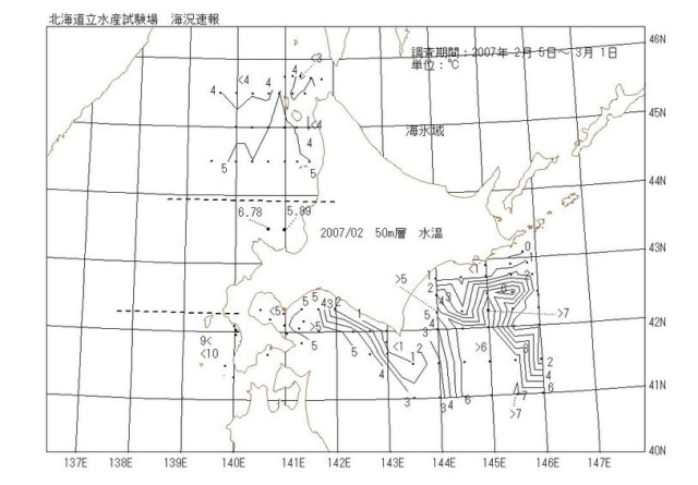 50メートル層水温の図