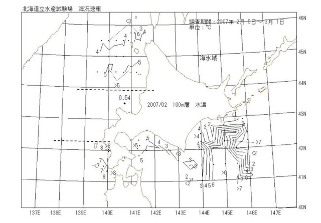 100メートル層水温の図