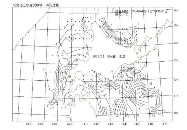 50メートル層水温の図