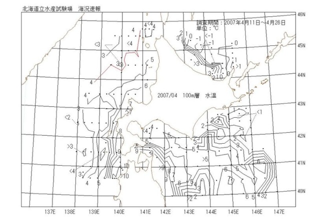 100メートル層水温の図