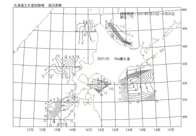 50メートル層水温の図