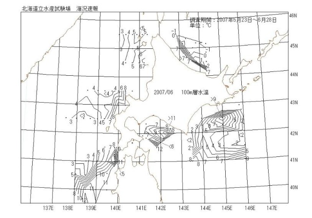 100メートル層水温の図