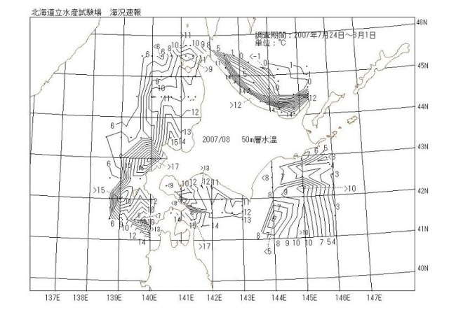 50メートル層水温の図