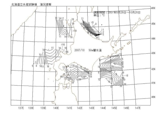 50メートル層水温の図