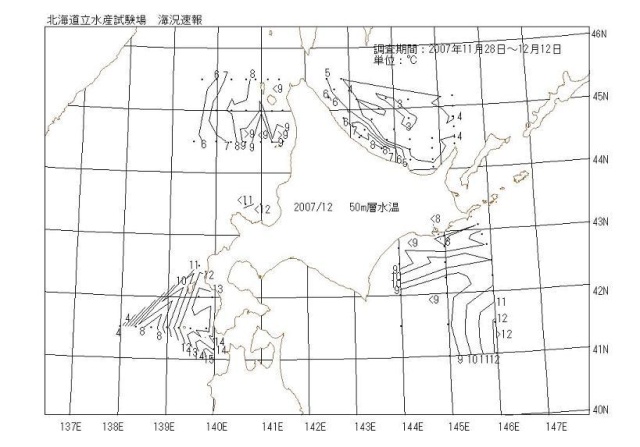 50メートル層水温の図