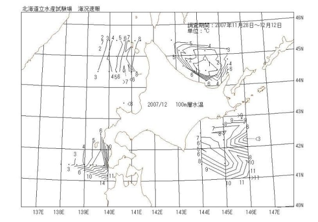 100メートル層水温の図