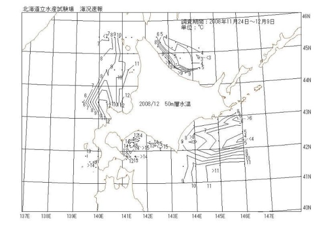 50メートル層水温の図