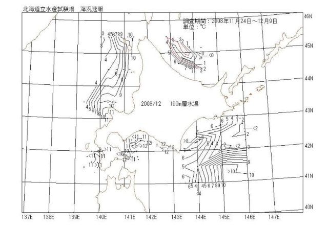 100メートル層水温の図